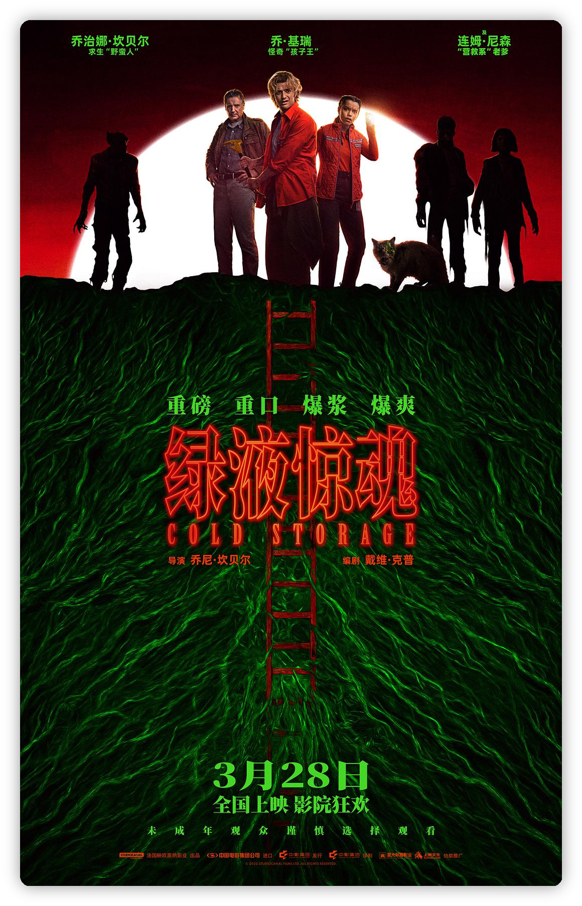绿液惊魂:B 级片外壳下的中产趣味,为何让底层观众不爽? 绿液惊魂:B 级片外壳下的中产趣味,为何让底层观众不爽?